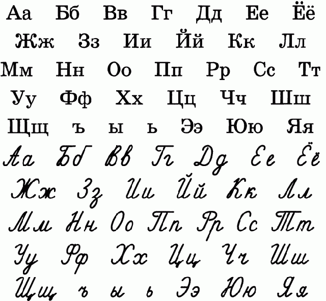 Русский алфавит прописные буквы распечатать на а4