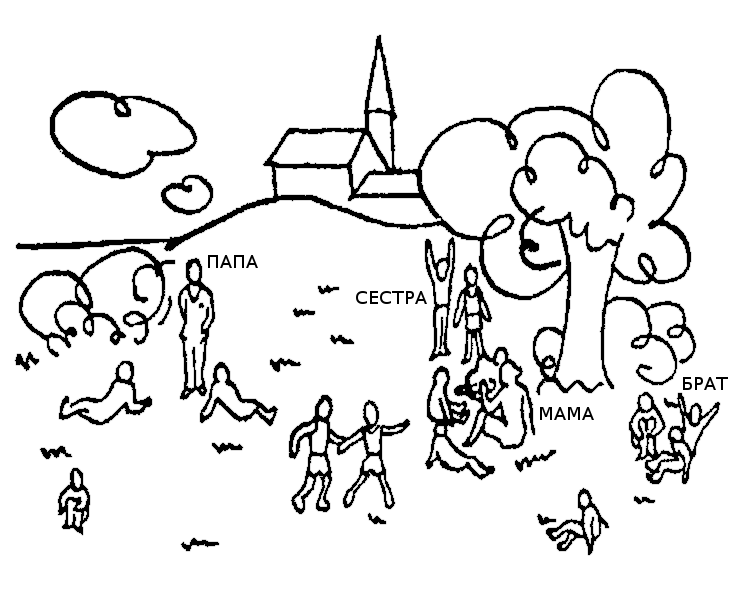 Методика Рене Жиля: рисунок 15